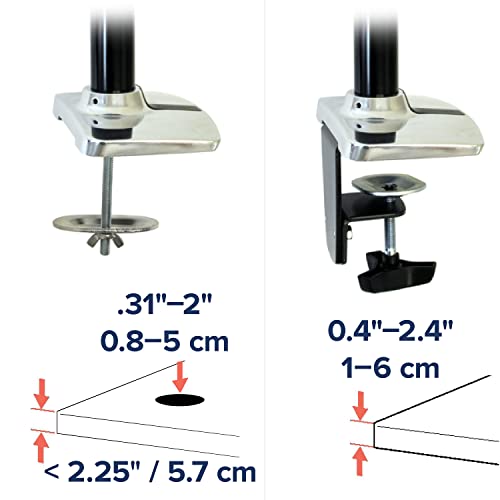Ergotron – LX Premium Single Monitor Arm, VESA Desk Mount