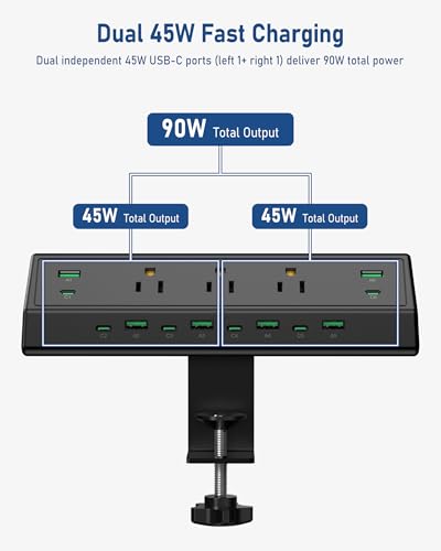 Clamp-On Under-Desk Power Strip with USB-C Fast Charging