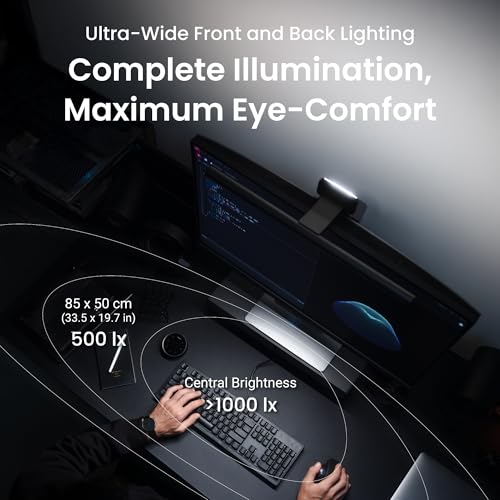 BenQ ScreenBar Halo 2 LED Monitor Light Bar with Controller