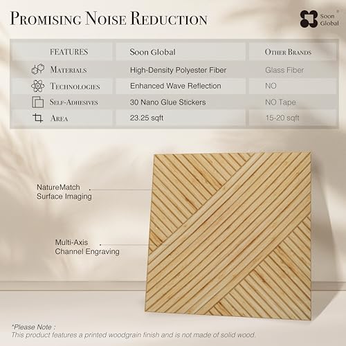 Soon Global 8-Pack Acoustic Sound-Absorbing Wall Panels