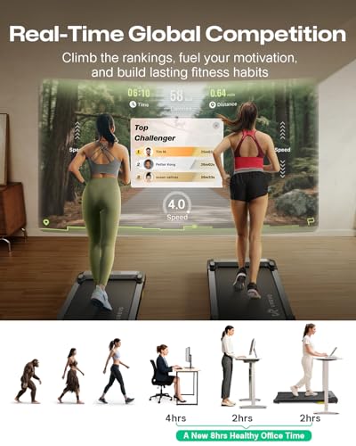 UREVO Smart Walking Pad Treadmill with App Control