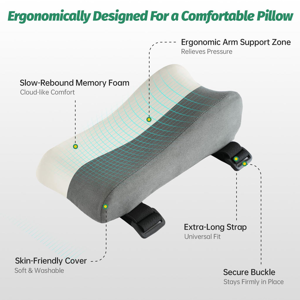 Set of 2 Memory Foam Arm Rest Cushion, Chair Arm Pads Support Pads, Elbow Pressure Relief Cushion for Office Desk & Gaming Chair, Non‑Slip Secure Straps, Removable Washable Cover