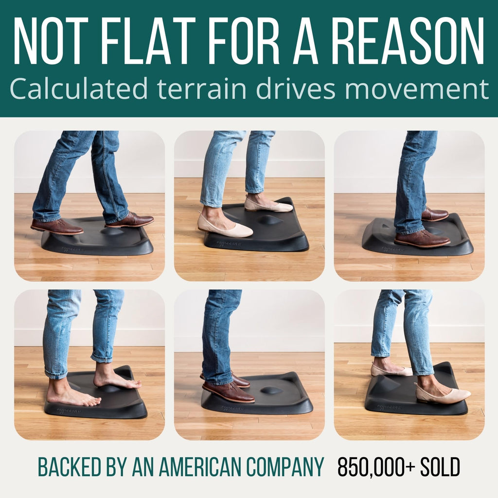 Ergodriven Topo Standing Desk Anti-Fatigue Mat