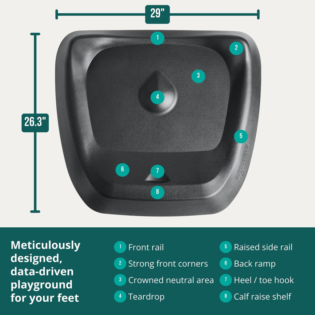 Ergodriven Topo Standing Desk Anti-Fatigue Mat